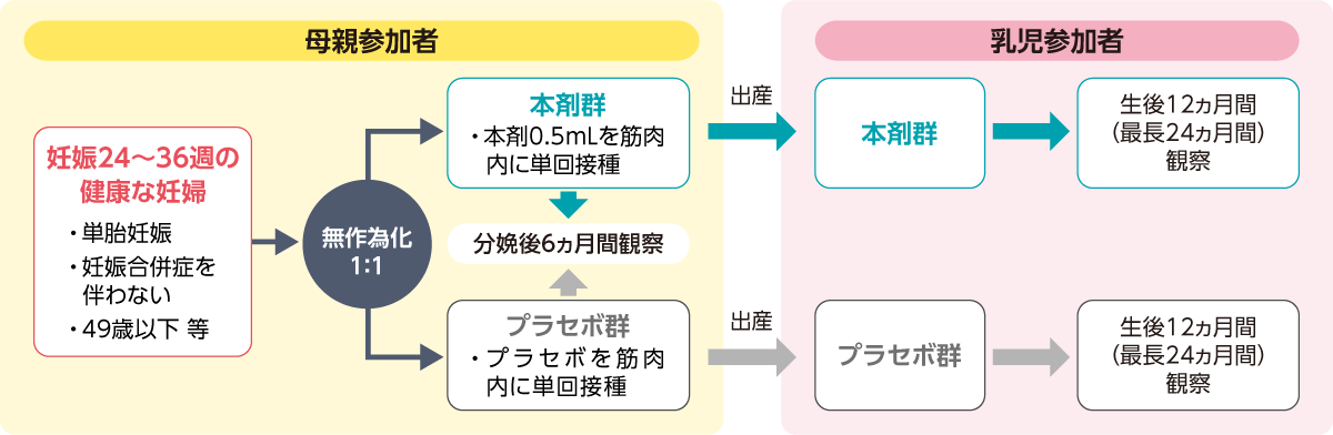 疾患からまとめた病態生理first aid 疾患からまとめた病態生理first aid | 奈良信雄 |本 | 通販 | Amazon